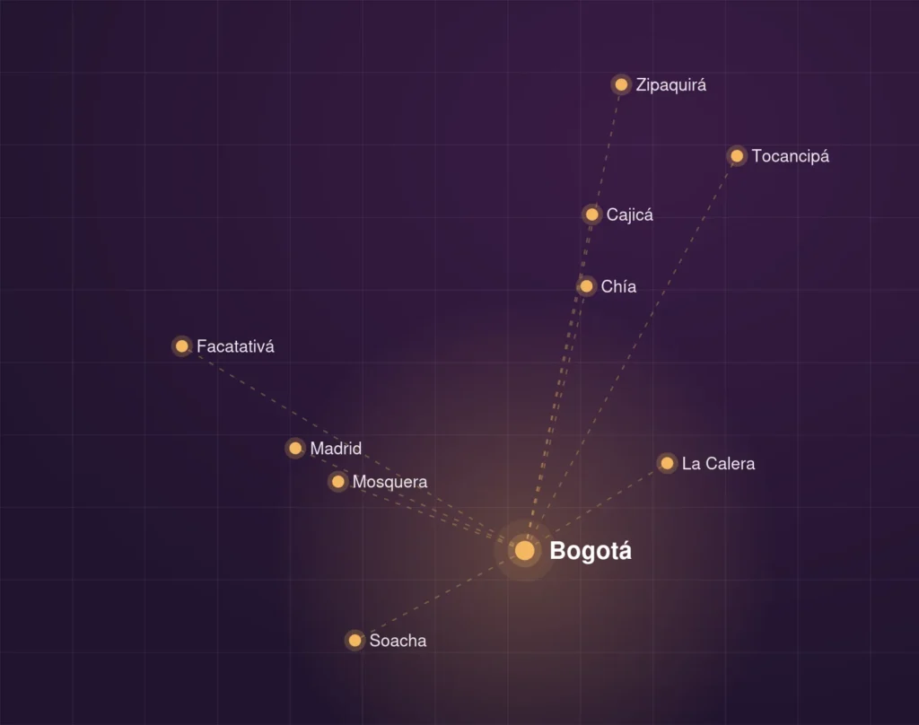Mapa de Bogotá y municipios de la Sabana atendidos por Sunset SEO